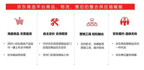 輕松開網(wǎng)店，無縫觸達(dá)線上市場 京東商選小程序助力實體門店轉(zhuǎn)型