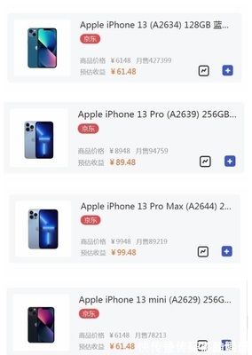 開(kāi)賣(mài)半個(gè)月，iPhone 13系列銷(xiāo)量揭秘 竟是這款賣(mài)得最好！